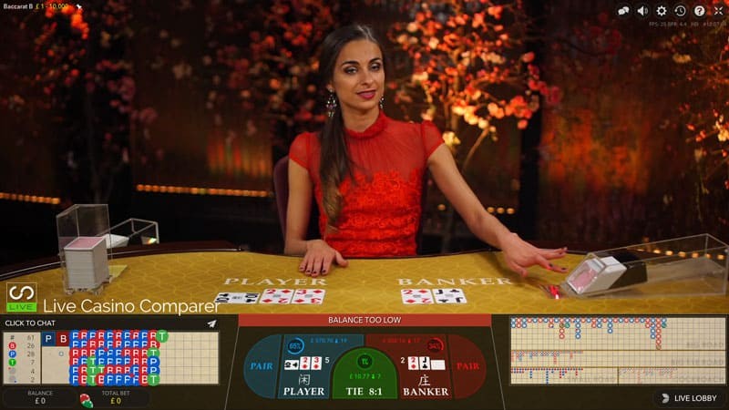 Baccarat King88 – Trải nghiệm thử vận may không giới hạn 3 Baccarat